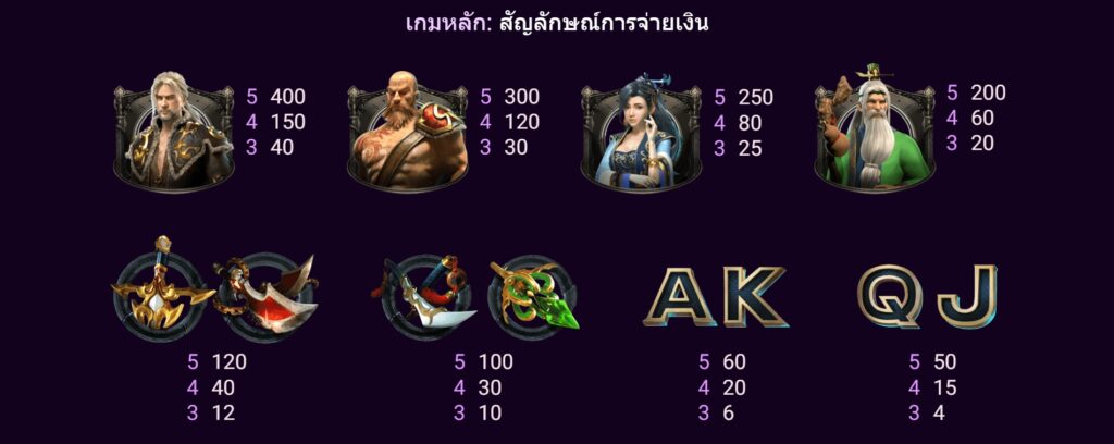 HEROES SPADEGAMING pgslot 168 vip ทางเข้า