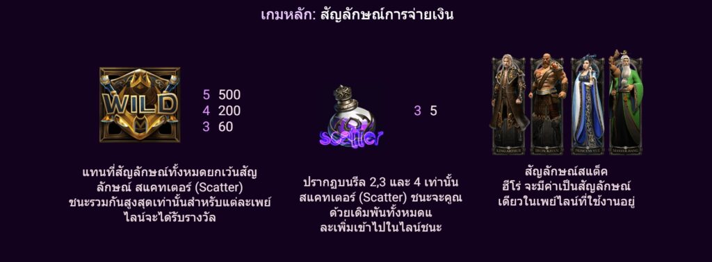 HEROES SPADEGAMING pgslot 168 vip เว็บตรง