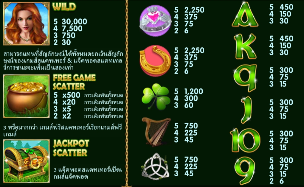 Irish Luck Live22 pgslot168 vip ฟรีเครดิต