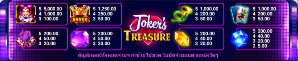 Joker's Treasure Spadegaming pgslot 168 ทดลองเล่น