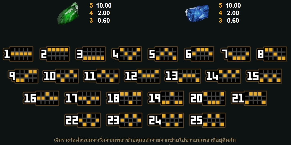 Jungle Jim - El Dorado Microgaming pgslot 168 vip เว็บตรง