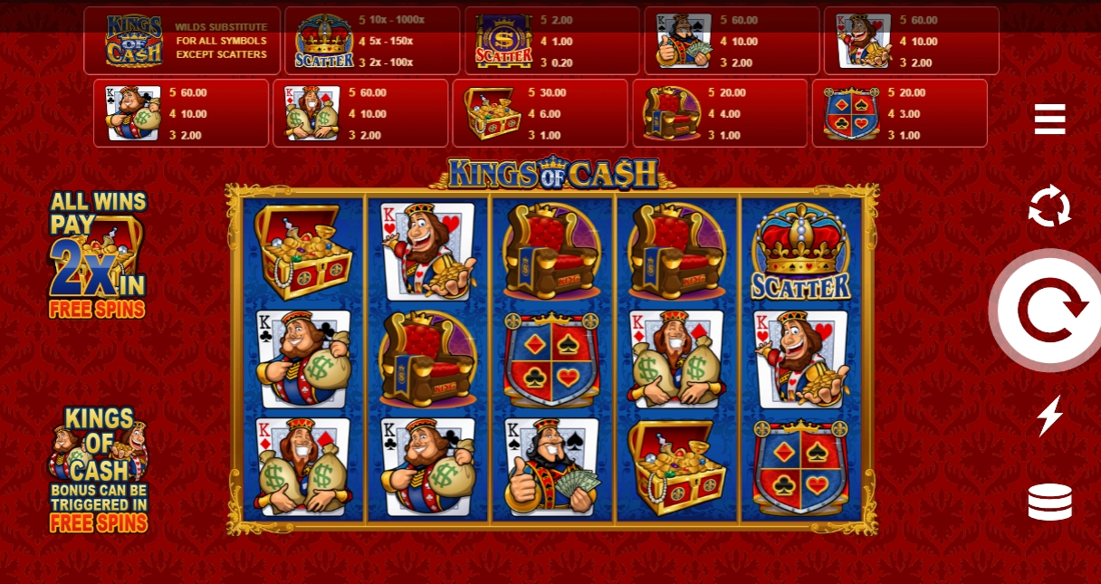 Kings Of Cash Microgaming pgslot 168 vip ฟรีเครดิต