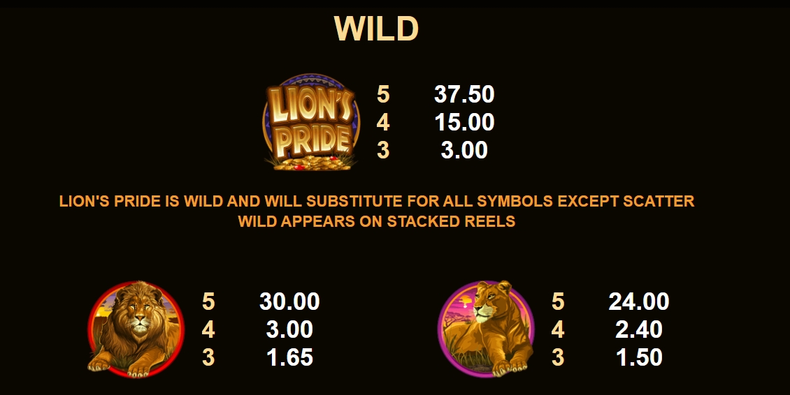 Lion's Pride Microgaming pgslot 168 vip เว็บตรง