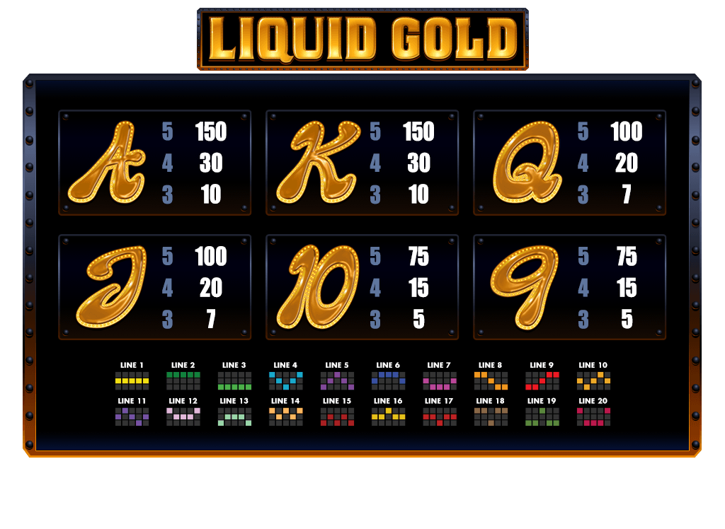 Liquid Gold Microgaming pgslot 168 vip ฝาก ถอน