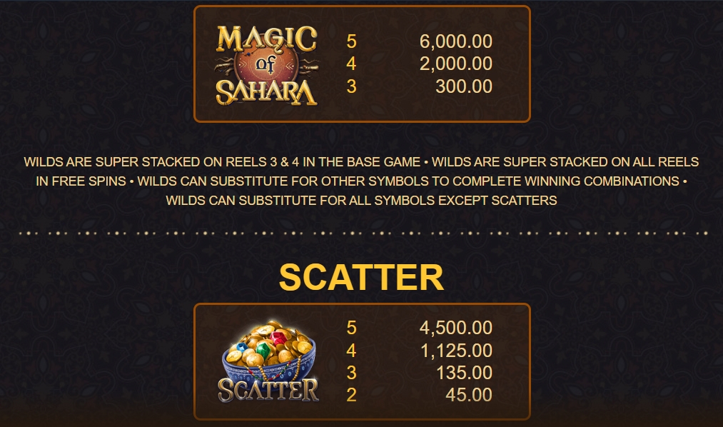 Magic of Sahara Microgaming pgslot 168 vip ฝาก ถอน