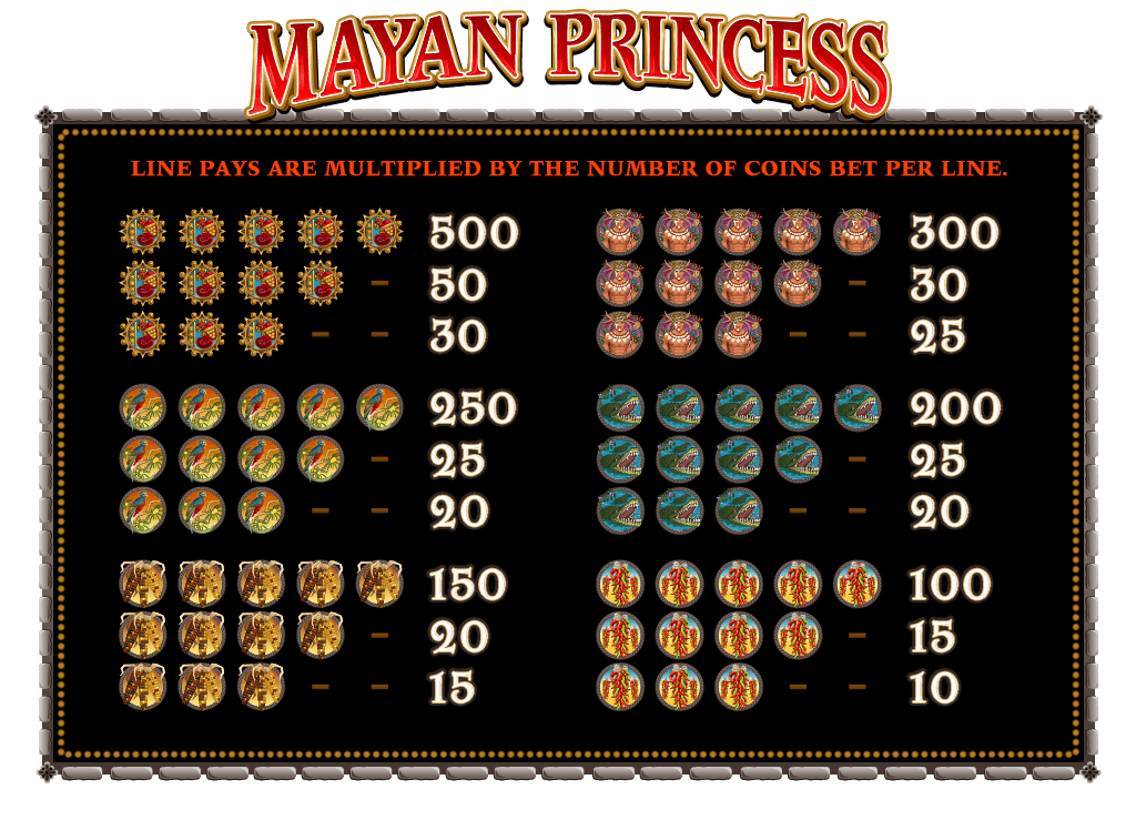 Mayan Princess Microgaming pgslot 168 vip เว็บตรง