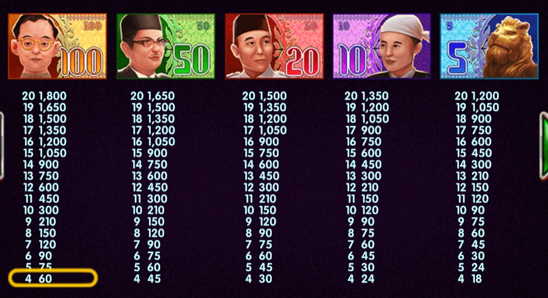 Money Cluster Live22 pgslot168 vip ทางเข้า