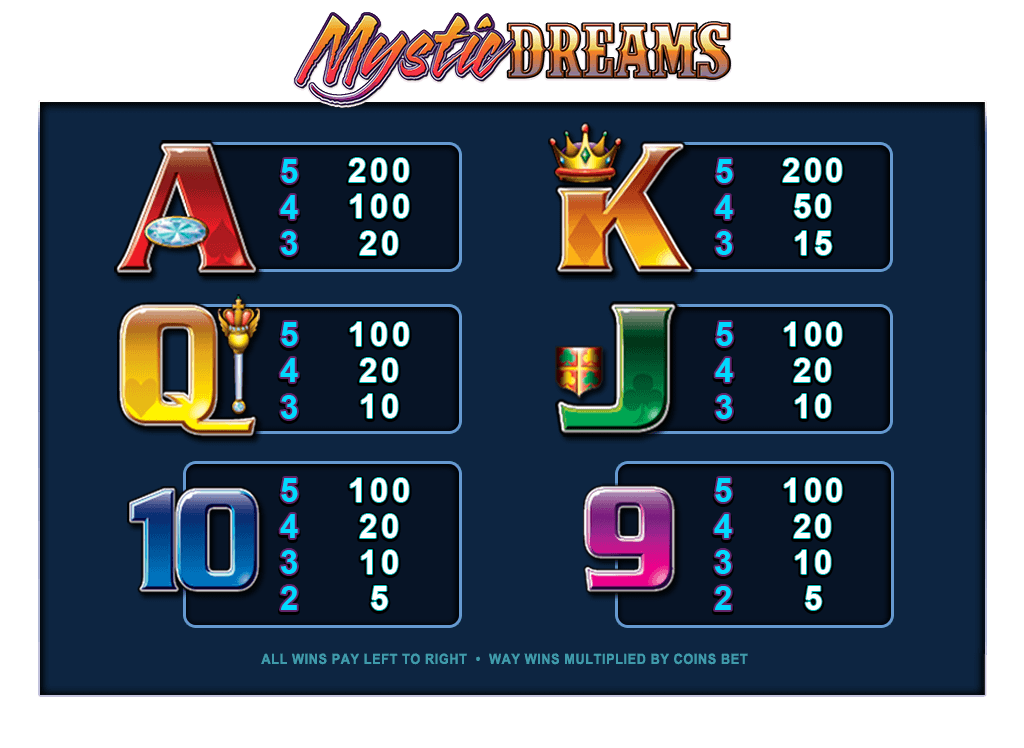 Mystic Dreams Microgaming pgslot 168 vip ฝาก ถอน