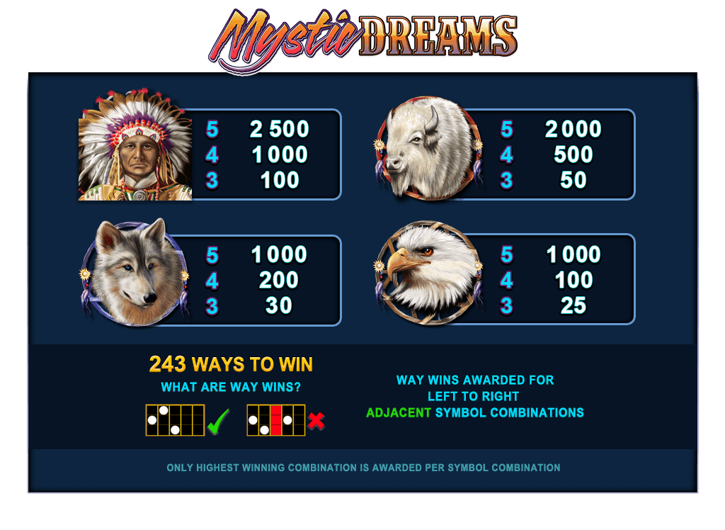 Mystic Dreams Microgaming pgslot 168 vip เว็บตรง