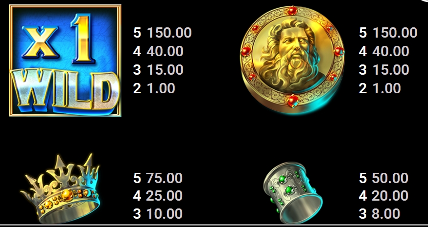 Neptune's Riches Ocean of Wilds Microgaming pgslot 168 vip เว็บตรง