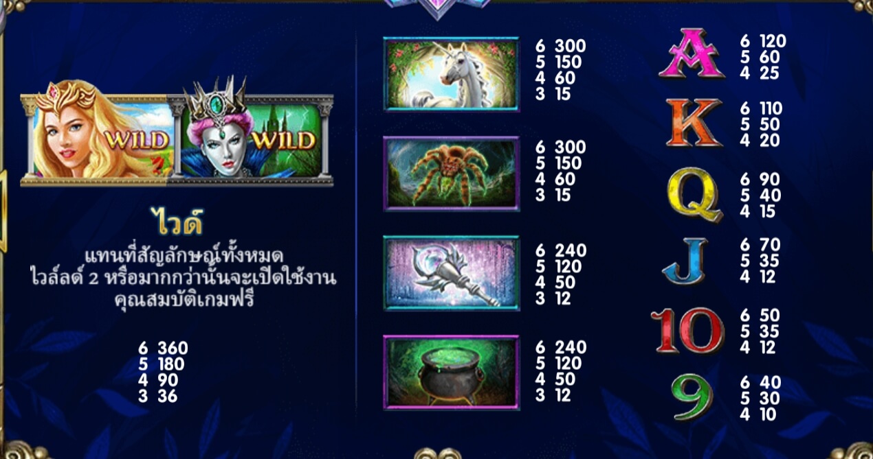 Princess The Evil Witch Live22 pgslot168 vip ฟรีเครดิต