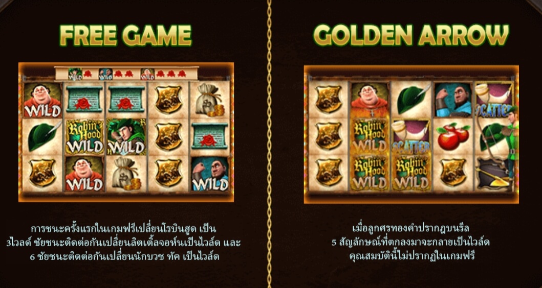 Robin Hood Live22 pgslot168 vip ทางเข้า