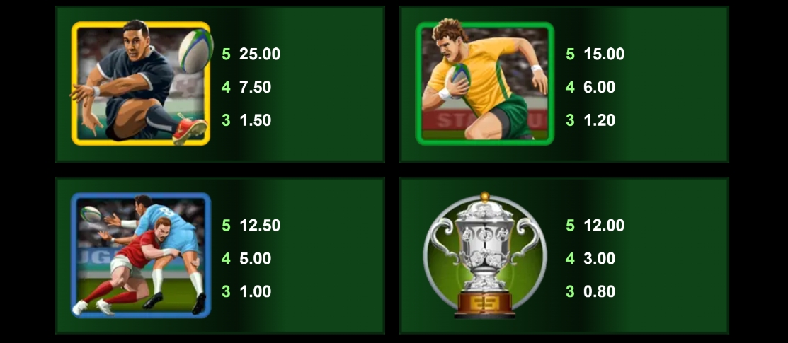 Rugby Star Microgaming pgslot 168 vip ฝาก ถอน