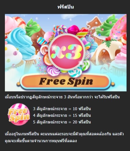 SWEETS PARADISE Mannaplay pgslot168 vip ทางเข้า