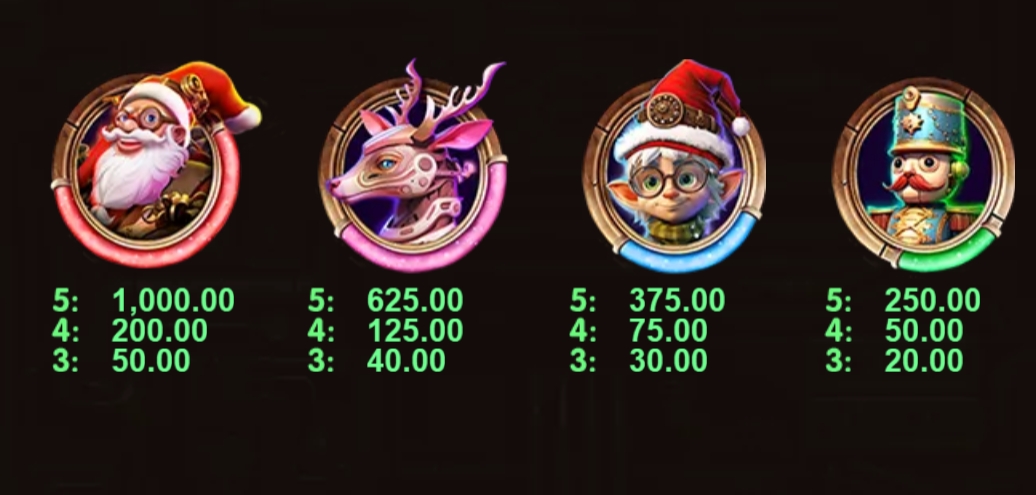 Santa Payday Live22 pgslot168 vip ฟรีเครดิต