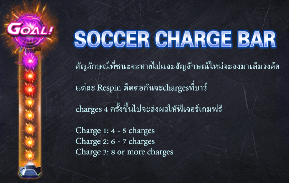 Soccer Fiesta Live22 pgslot168 vip ทางเข้า