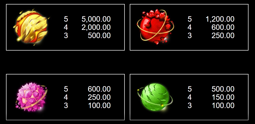 Solar Wilds Microgaming pgslot 168 vip เว็บตรง