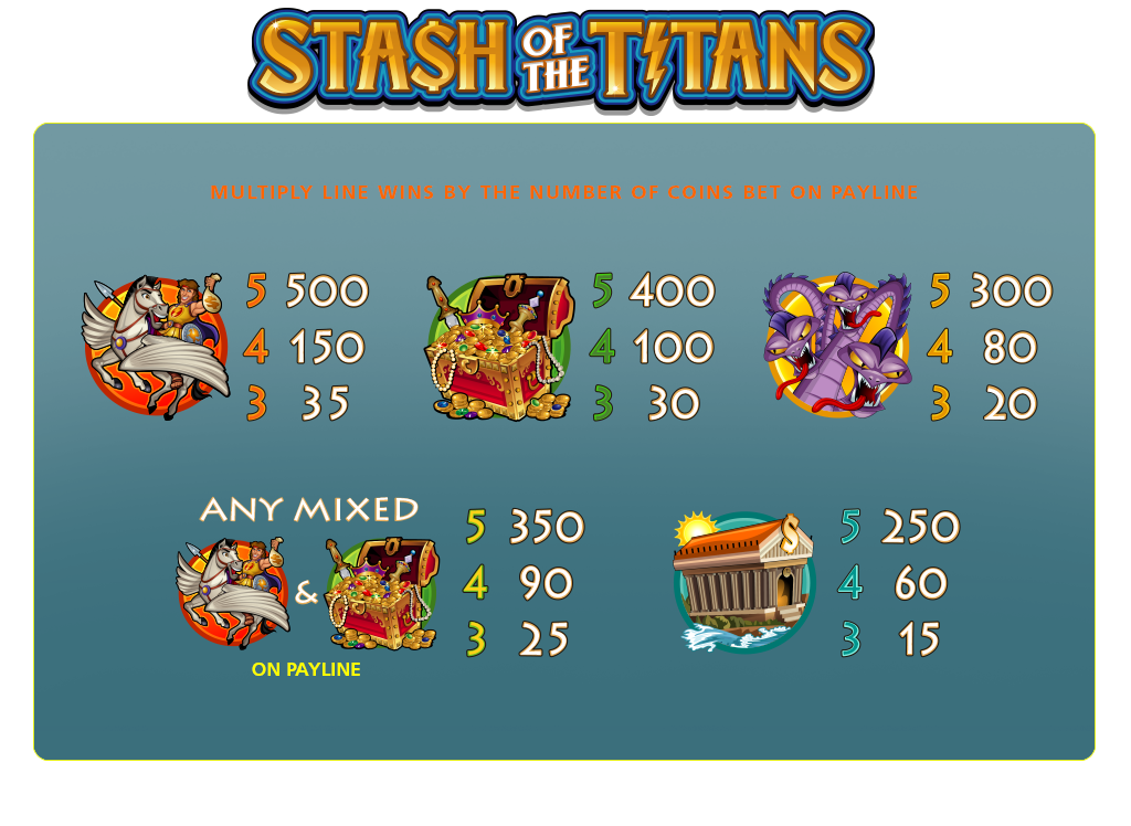 Stash of the Titans Microgaming pgslot 168 vip ทางเข้า