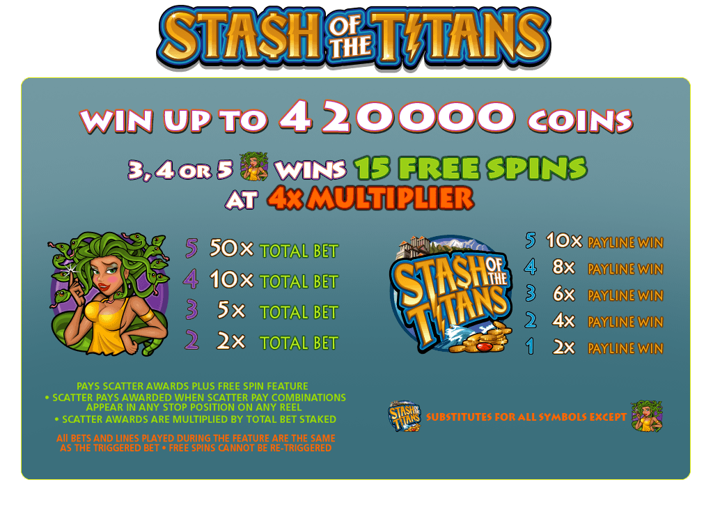 Stash of the Titans Microgaming pgslot 168 vip ฝาก ถอน