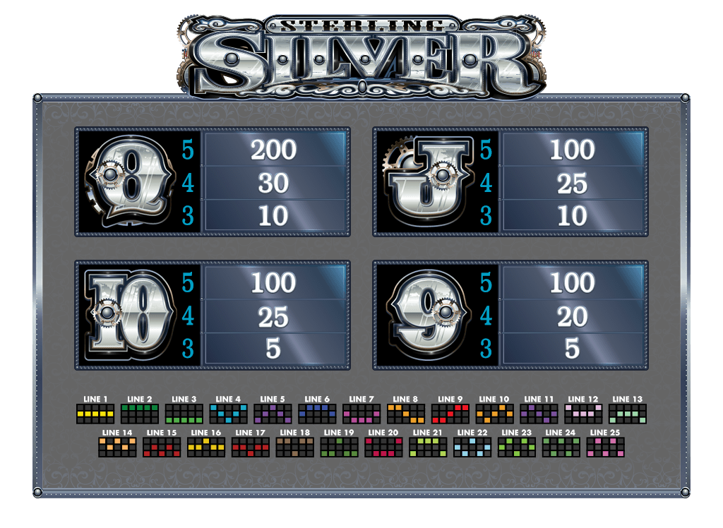 Sterling Silver Microgaming pgslot 168 vip ฝาก ถอน