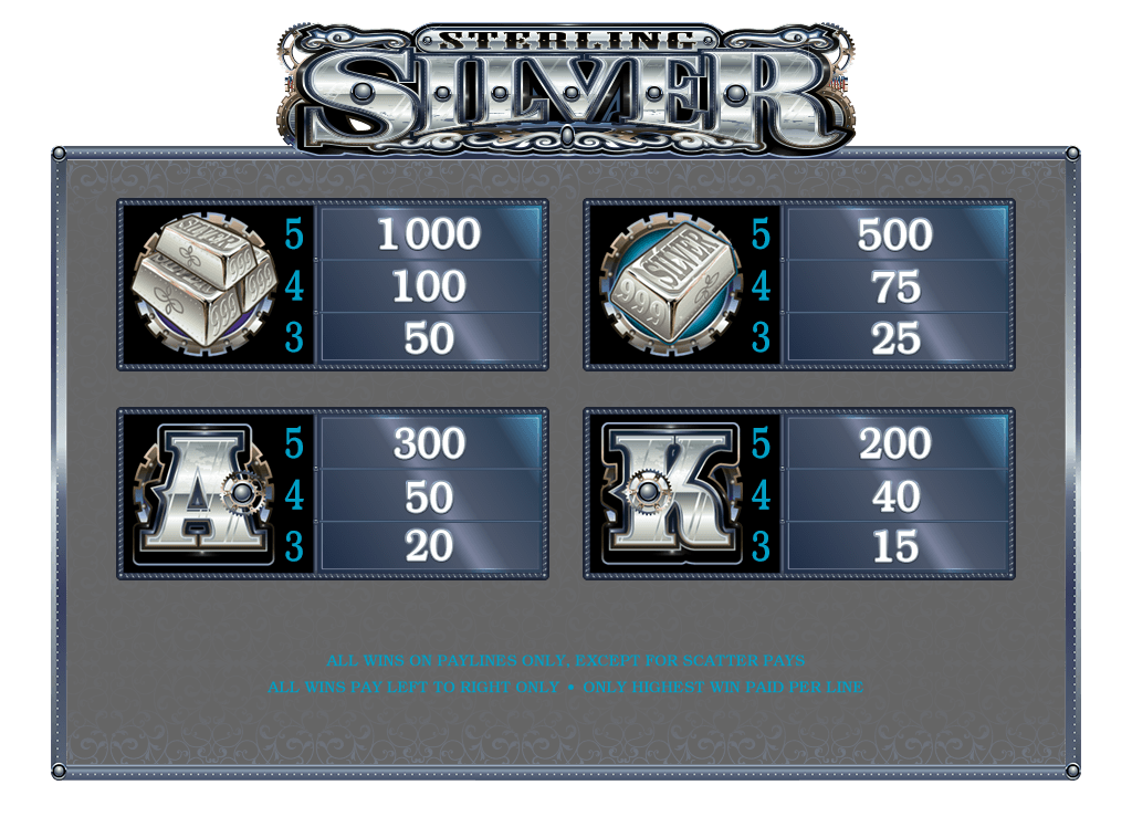 Sterling Silver Microgaming pgslot 168 vip เว็บตรง