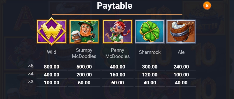 Stumpy McDoodles Microgaming pgslot 168 vip ทางเข้า