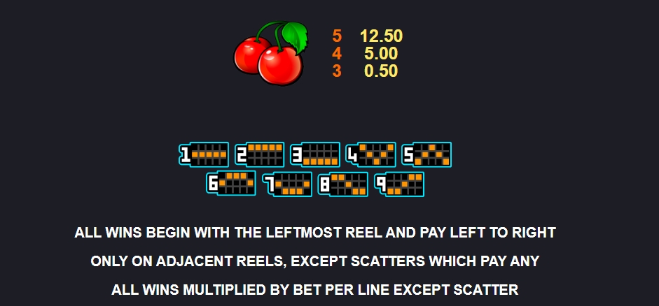 SunTide Microgaming pgslot 168 vip สล็อต