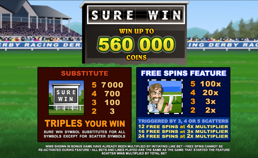 Sure Win Microgaming pgslot 168 vip ทางเข้า