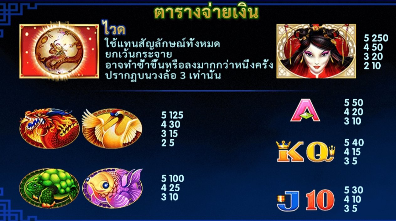 The Red Empress Live22 pgslot168 vip ฟรีเครดิต