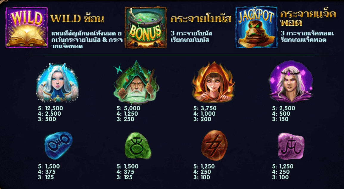 The great Sorcery Live22 pgslot168 vip ฟรีเครดิต