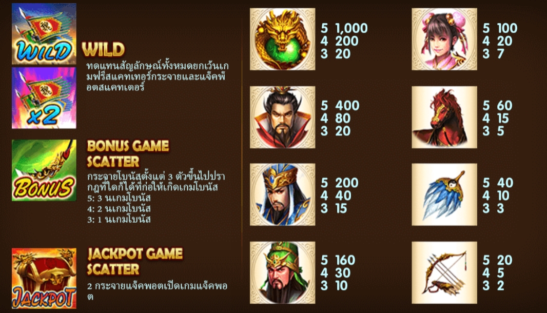 Three Kingdoms 2 Live22 pgslot168 vip ฟรีเครดิต