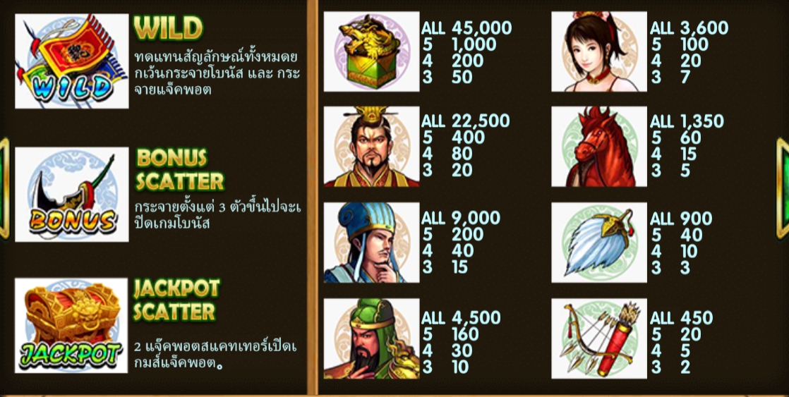 Three Kingdoms Live22 pgslot168 vip ฟรีเครดิต