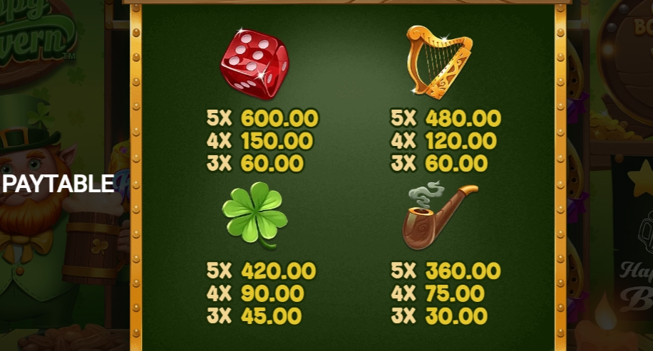 Tippy Tavern Microgaming pgslot 168 vip เว็บตรง