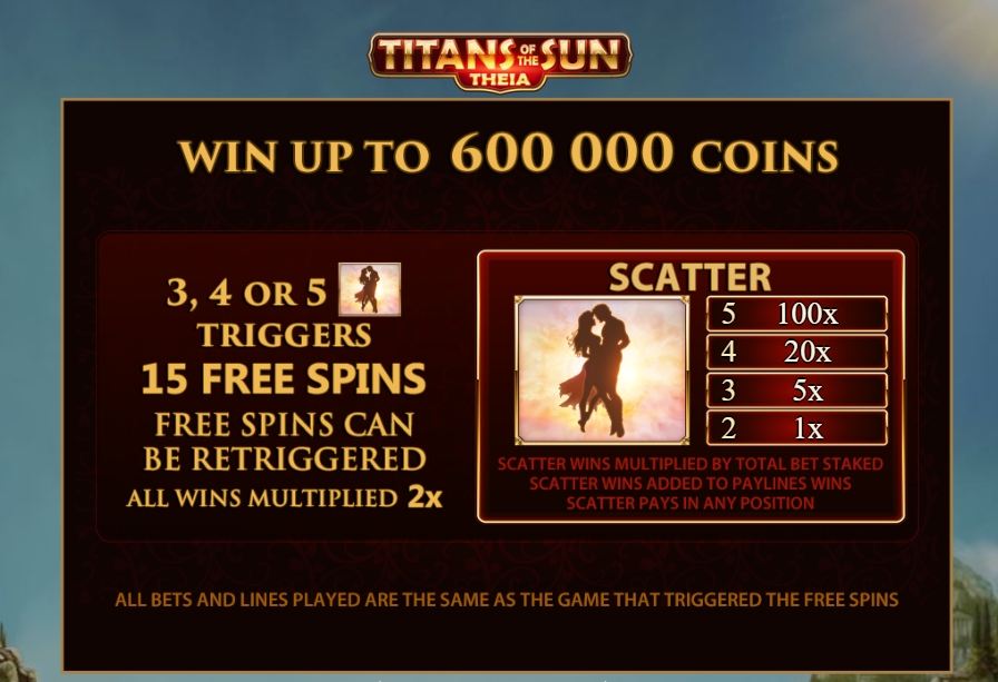 Titans of the Sun - Theia Microgaming pgslot 168 vip ทางเข้า