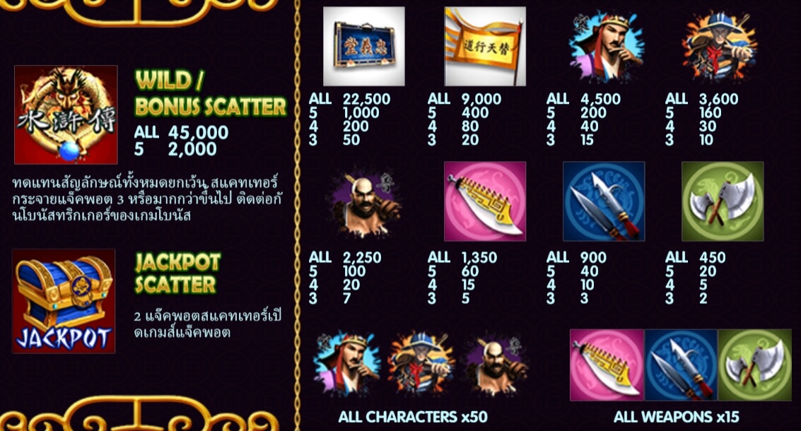 Water Margin Live22 pgslot168 vip เครดิตฟรี