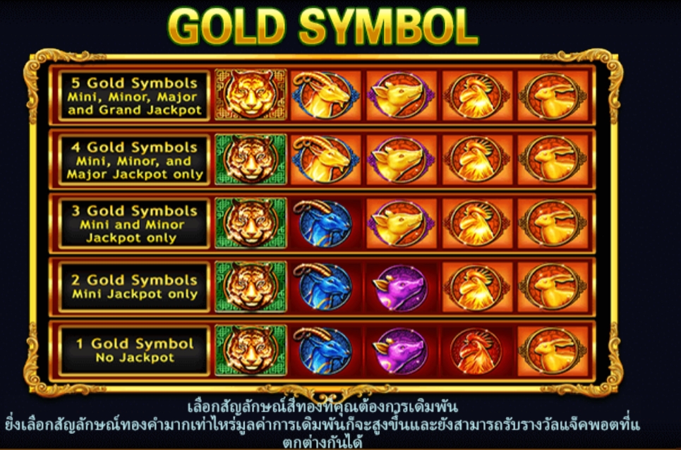 Wealth Of Zodiac Live22 pgslot168 vip ฝาก ถอน