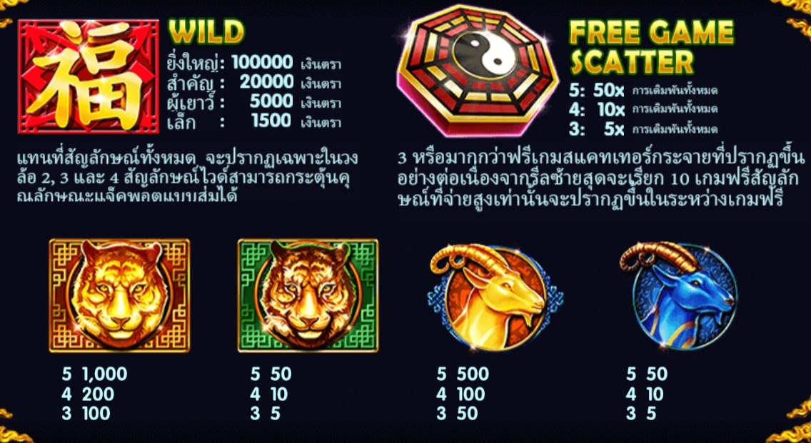 Wealth Of Zodiac Live22 pgslot168 vip ฟรีเครดิต