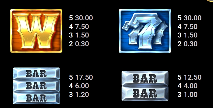 Western Gold Microgaming pgslot 168 vip สล็อต