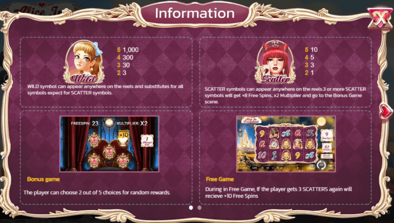 Alice In Wonderland SPINIX pgslot168 vip ฟรีเครดิต