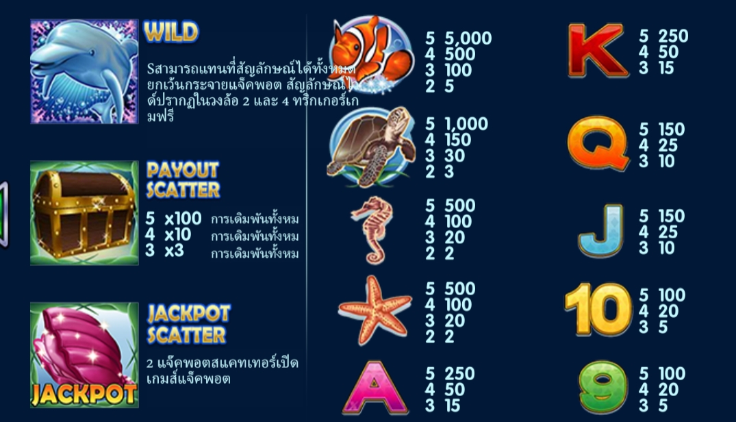 Dolphin Reef Live22 pgslot168 vip ฟรีเครดิต