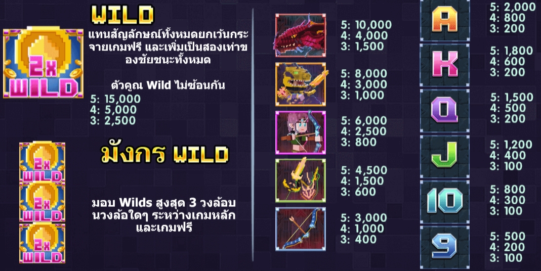 Dragons Treasure Live22 pgslot168 vip ทางเข้า