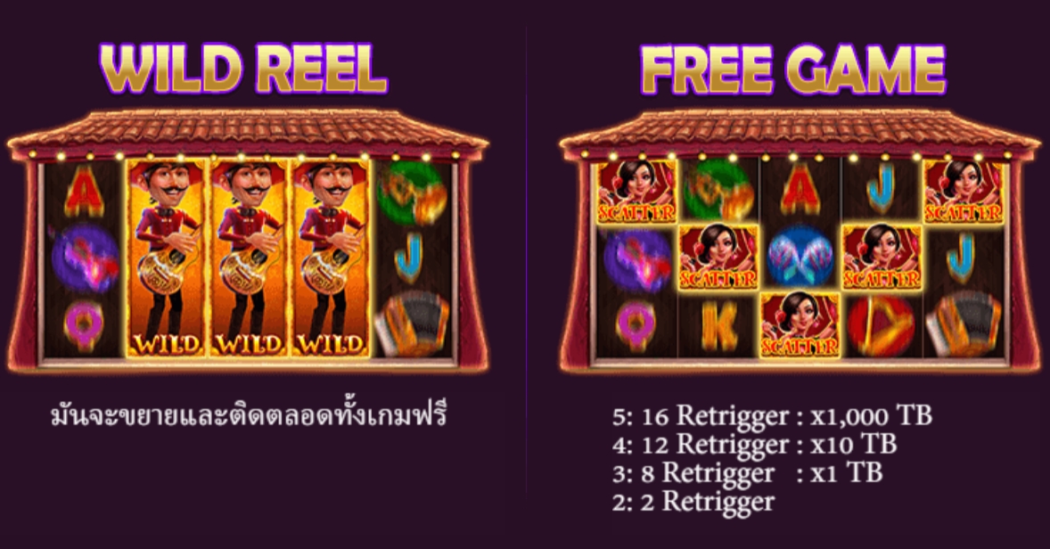 El Guitarrista Live22 pgslot168 vip เว็บตรง