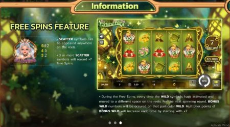 Fortune Fairy SPINIX pgslot168 vip ทางเข้า