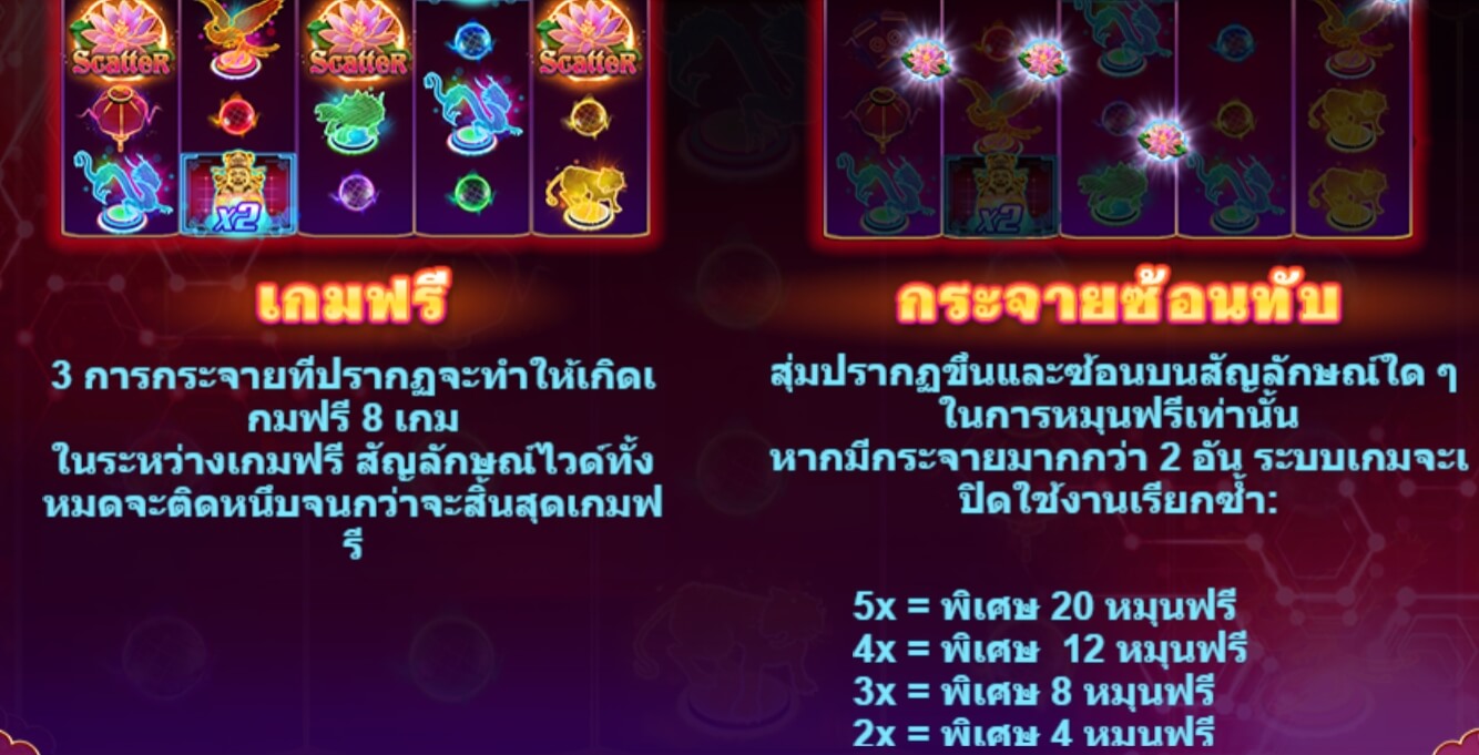 Fortune Realm Live22 pgslot168 vip ฝาก ถอน