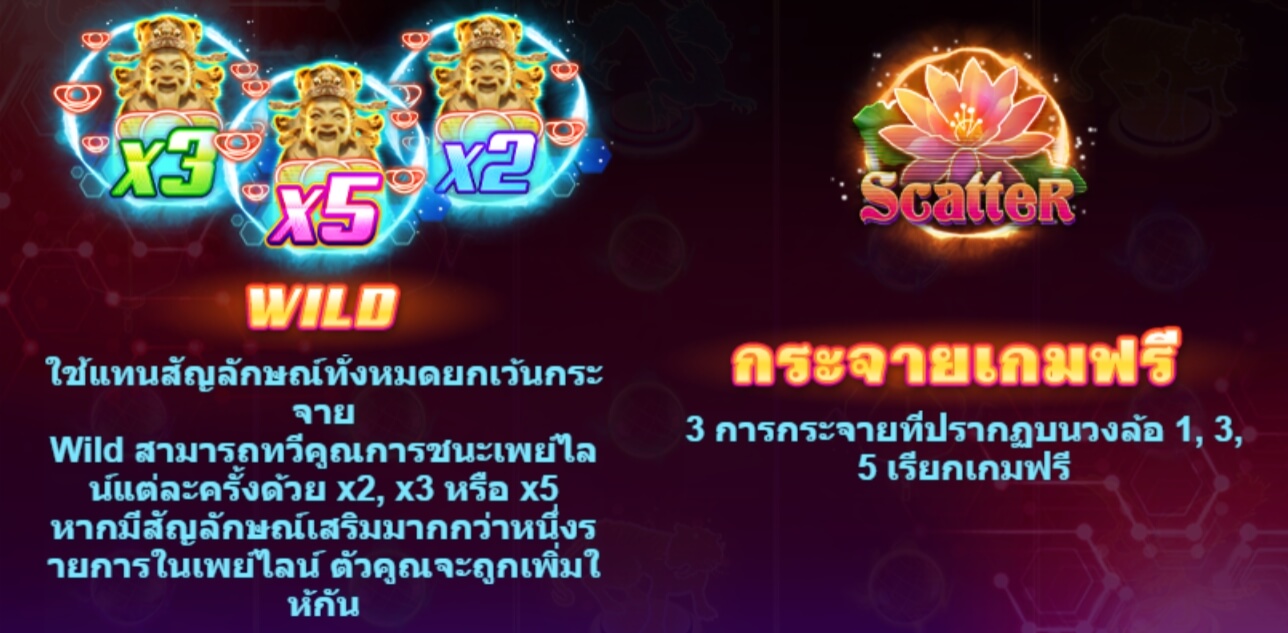 Fortune Realm Live22 pgslot168 vip เครดิตฟรี