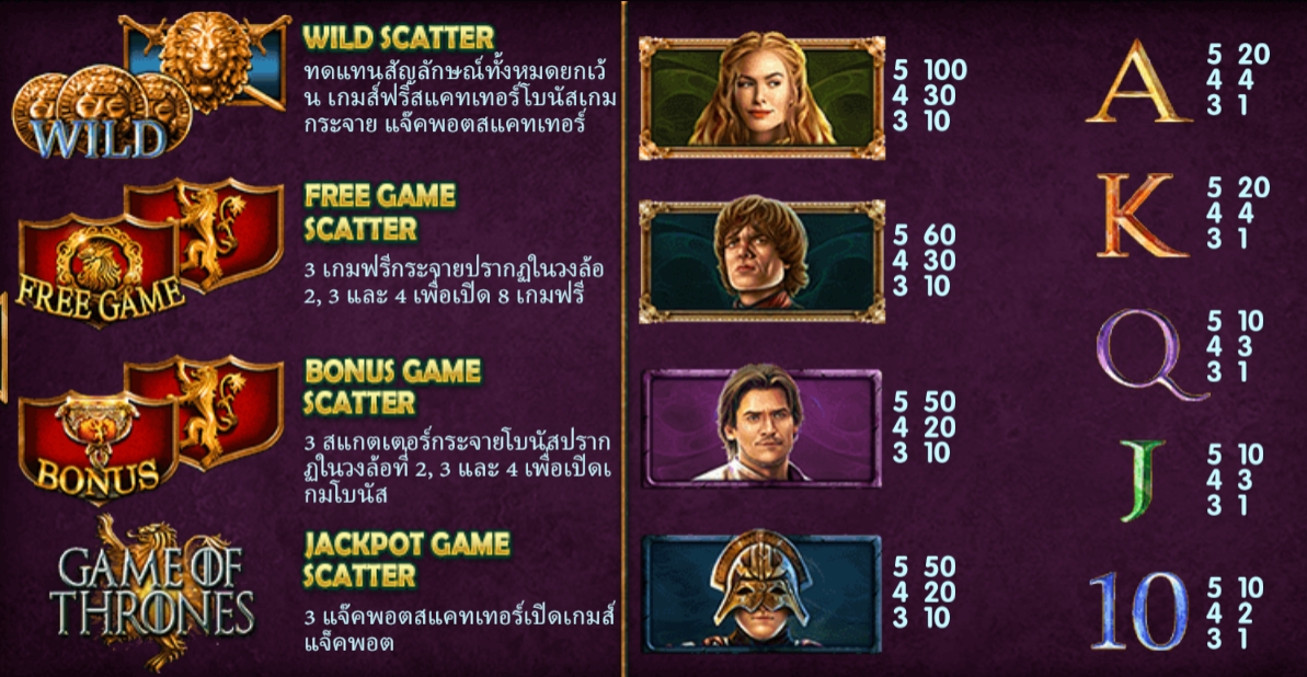 G.O.T Lannister Live22 pgslot168 vip ฟรีเครดิต