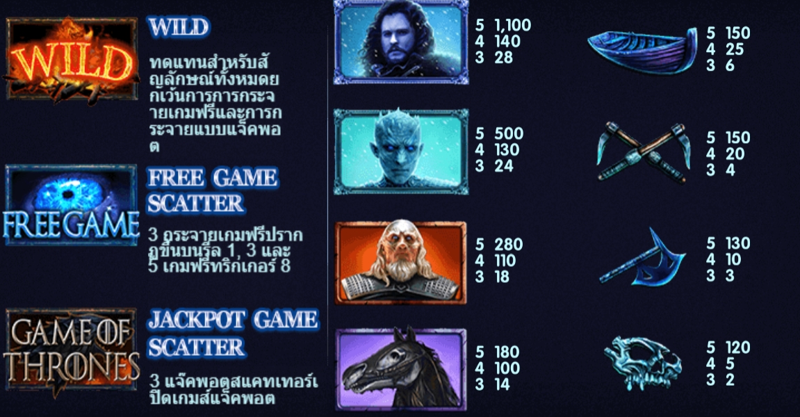 G.O.TWinterfell Live22 pgslot168 vip ฟรีเครดิต