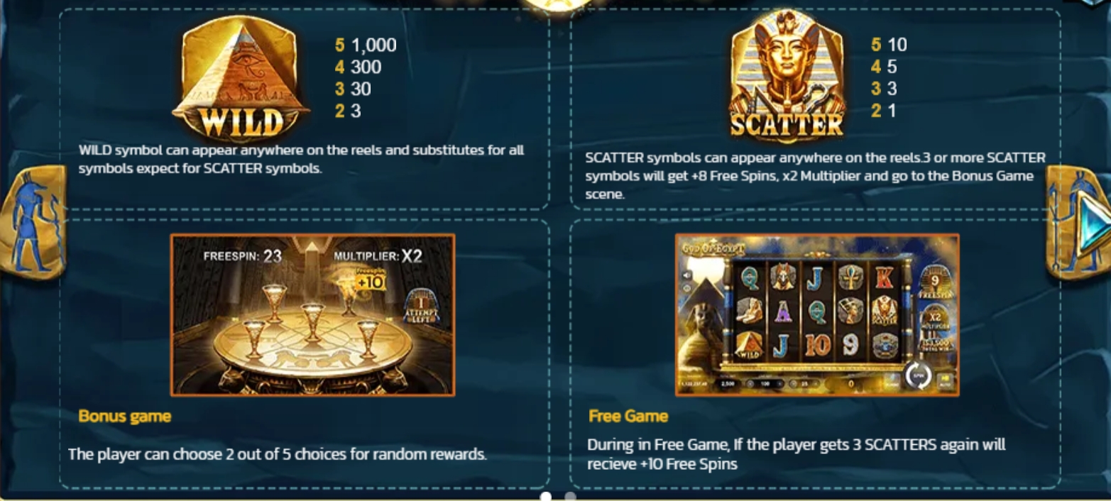 God of Egypt SPINIX pgslot168 vip ทางเข้า