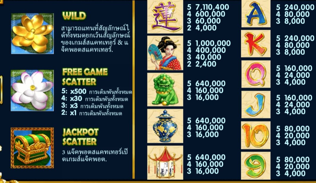 Golden Lotus Live22 pgslot168 vip เครดิตฟรี