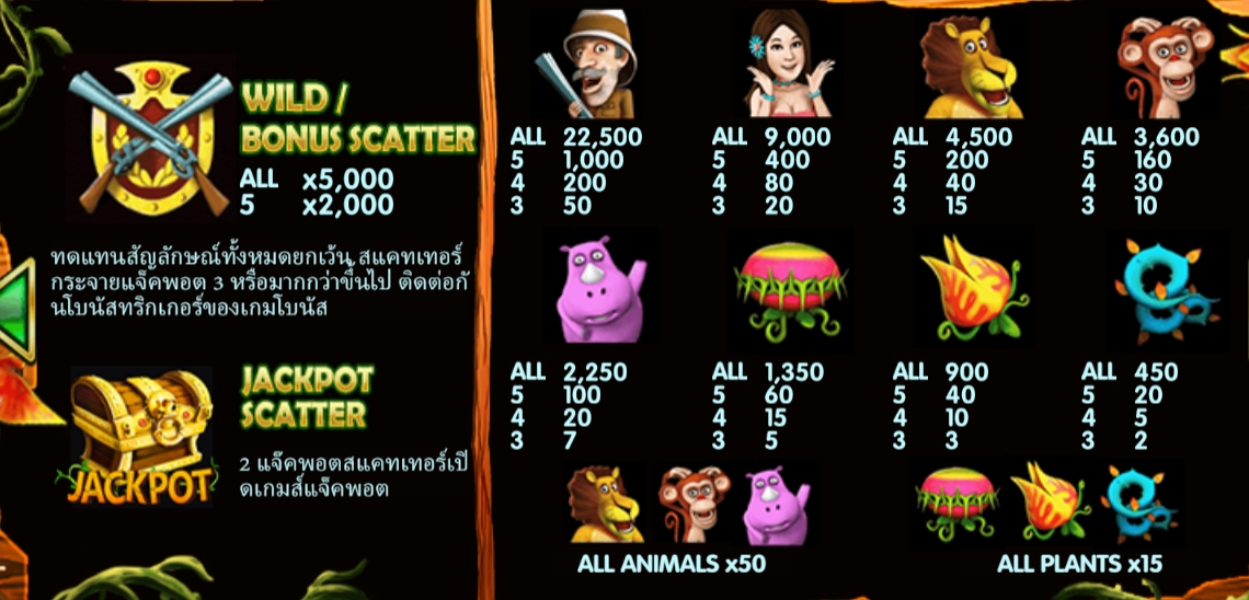 Huga Live22 pgslot168 vip ฟรีเครดิต